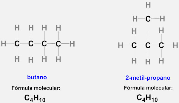 Fórmulas estruturais e molecular do butano e do 2-metil-propano.