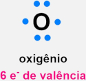 Representação do octeto do oxigênio.