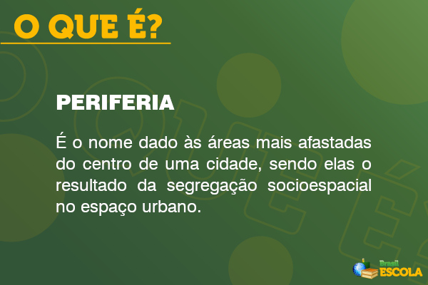 Imagem explicando o que é periferia. Imagem explicando o que é periferia.