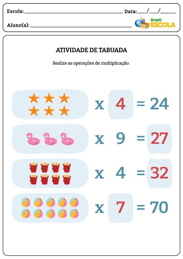 Três colunas com quantidades diferentes de objetos, multiplicações e lacunas em atividade de tabuada com respostas.