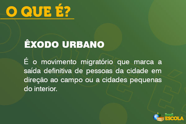 Imagem explicando o que é êxodo urbano. [imagem_principal]