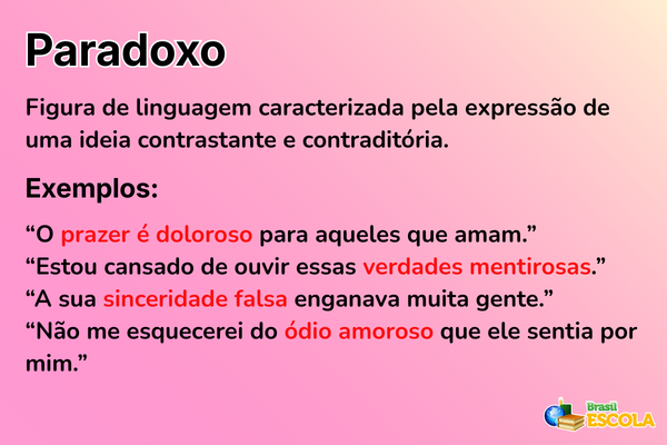 Conceito de paradoxo.
