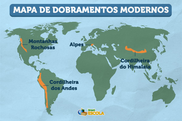 Mapa de dobramentos modernos.