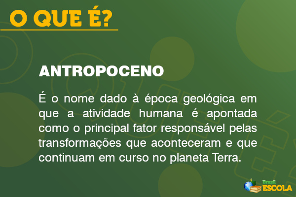 Imagem explicando o que é o Antropoceno.