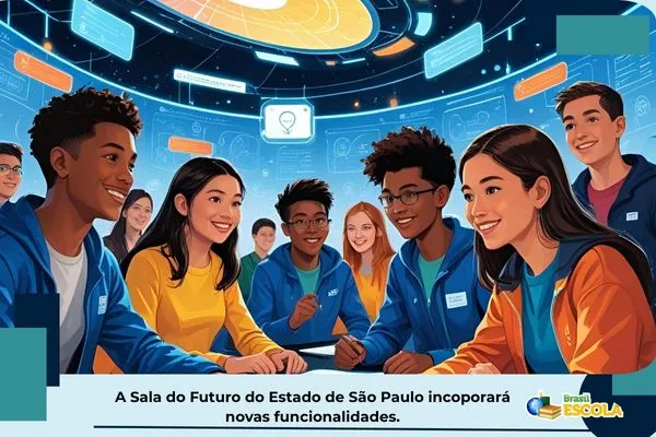 Sala do Futuro