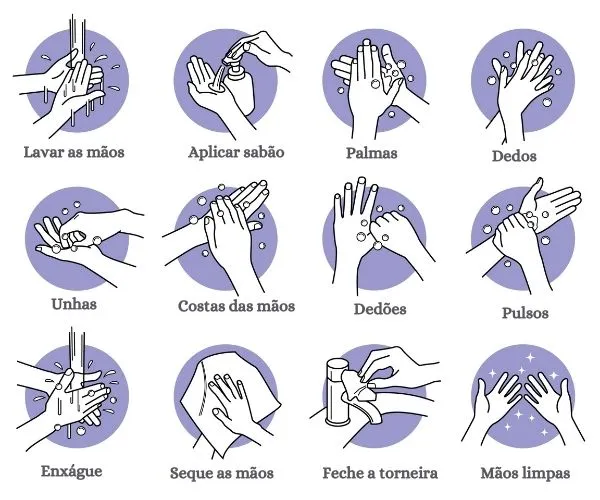 Textos injuntivos na sala de aula