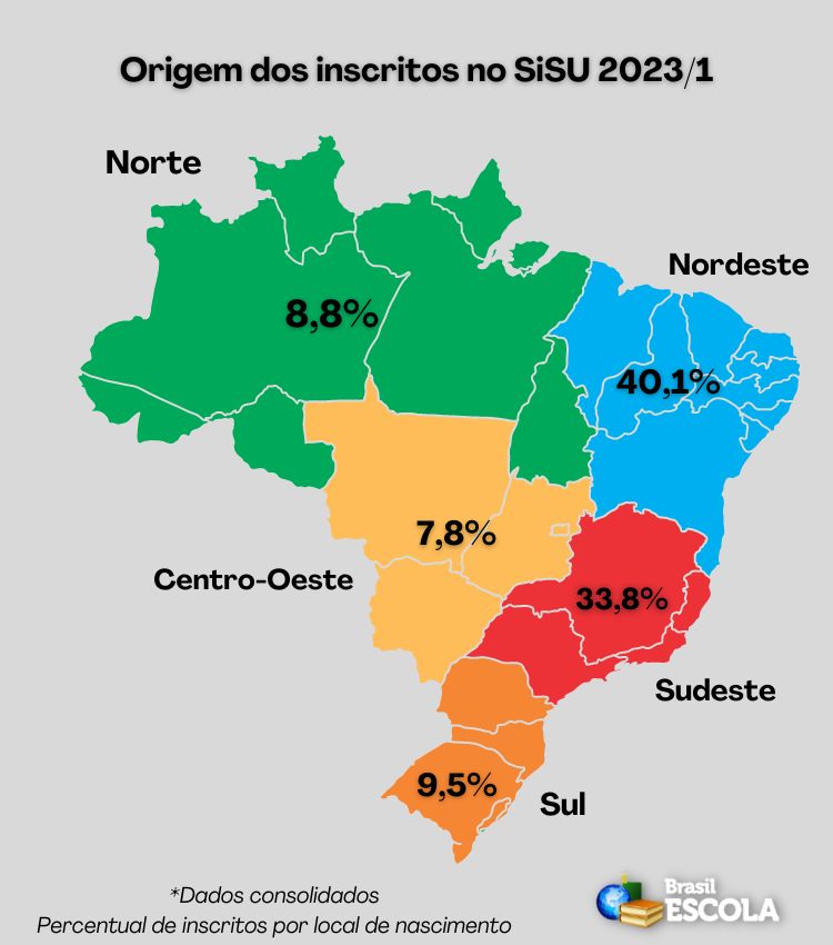 Mapa do brasil com o percentual de inscritos por local de nascimento