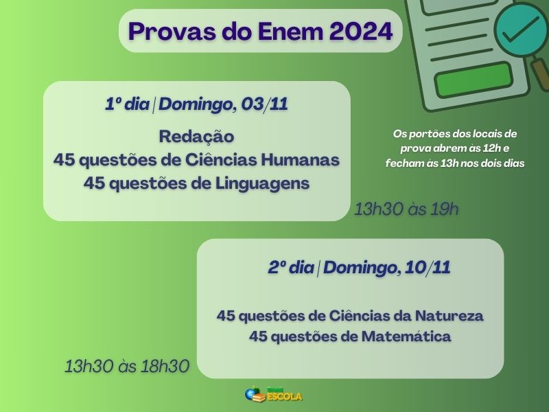 Fundo verde, composição das provas do Enem 2024