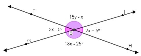 Ângulos complementares e suplementares worksheet