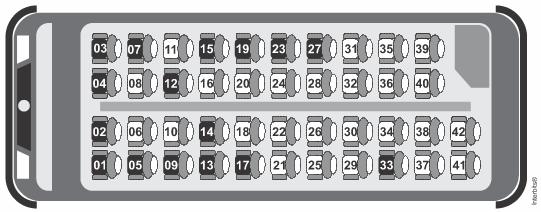 Imagem de assentos de ônibus já vendidos e dos ainda disponíveis (ilustração em questão de Matemática do Enem 2020).