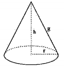 Ilustração de cone com demarcação de raio, altura e geratriz.