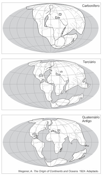 Representação dos continentes segundo a teoria da deriva continental de Wegener.