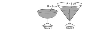 Ilustração de uma taça com formato de hemisfério ao lado de uma taça com formato de cone em um exercício sobre esfera.