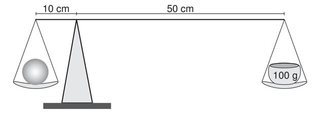 Representação de uma balança utilizada para a medida da massa de uma fruta em uma questão do Encceja sobre torque.