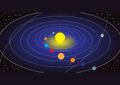 heliocentrismo