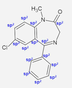Resolução de exercício da USS sobre classificação de carbono com a fórmula estrutural do diazepam.