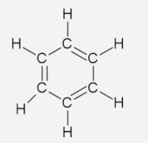 Resolução de exercício sobre classificação de carbono com a fórmula estrutural do benzeno.