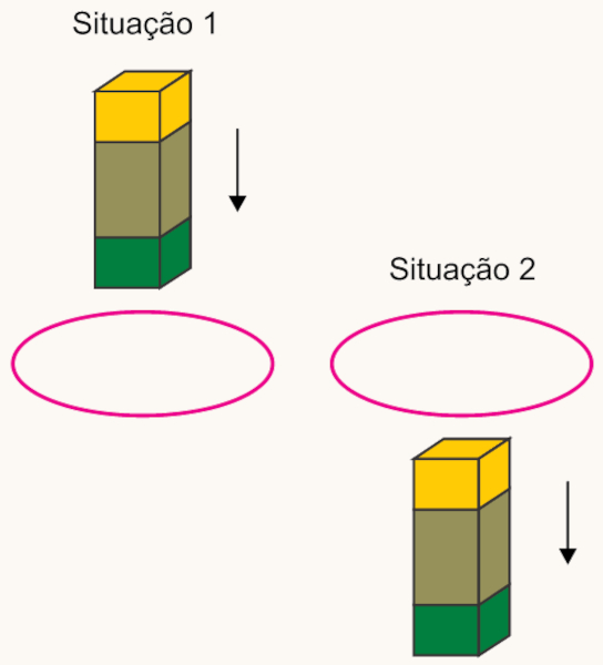 Representação da queda de um ímã em questão da FMJ.