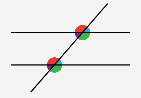 Ilustração da situação em que duas retas paralelas são cortadas por uma transversal em exercício sobre retas.