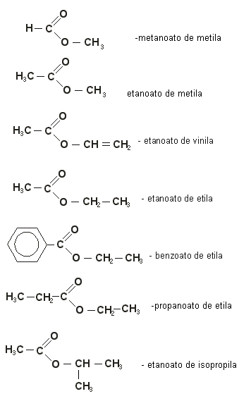 Exemplos de nomes oficiais de ésteres