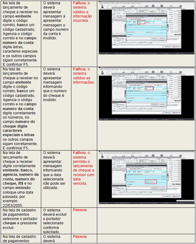 Parte 23 - Roteiros de testes desenvolvidos para execução dos testes no módulo emissão de nf-e.