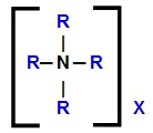 Fórmula estrutural geral de um sal de amônio quaternário