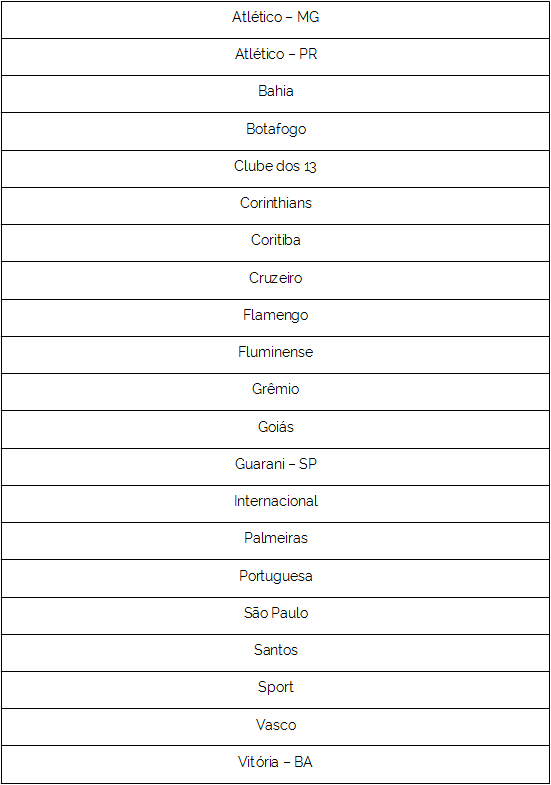 Sumulas-Tchê - Tabelão: Campeonato Brasileiro da Segunda Divisão de 1990