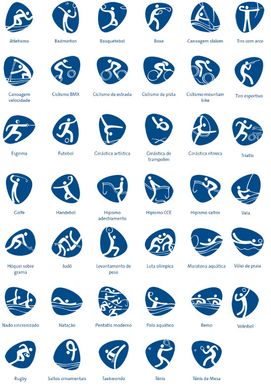 Os 41 esportes olímpicos da Rio 2016