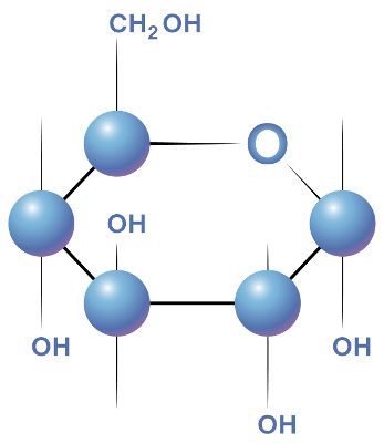 Fórmula estrutural da glicose