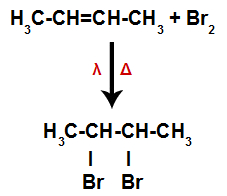 Equação representando a formação do haleto orgânico na halogenação