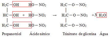 Nitroglicerina