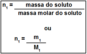 Concentração em mol/L ou molaridade - Brasil Escola