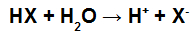 Equação de ionização de um ácido qualquer