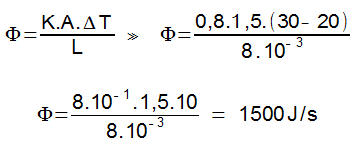 Fluxo de calor com a condutividade externa tendendo ao infinito (h ∞ )