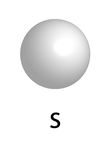 A representação do orbital do subnível s é sempre uma esfera