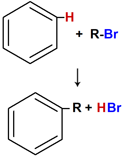 Equação representando a alquilação do benzeno