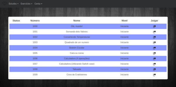 Desenvolvimento de um sistema web com autojudge para o auxílio na