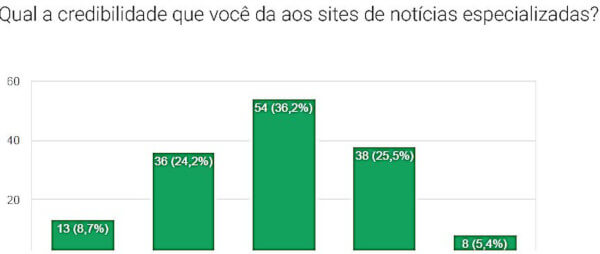 Multiplataforma] - The Game Award 2017 - GOTY  Fórum Adrenaline - Um dos  maiores e mais ativos fóruns do Brasil