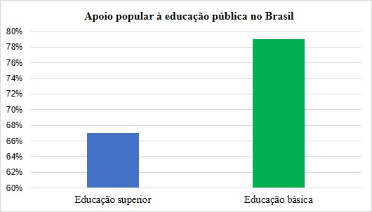 O ataque do Estado de bem-estar social à família - Instituto Rothbard