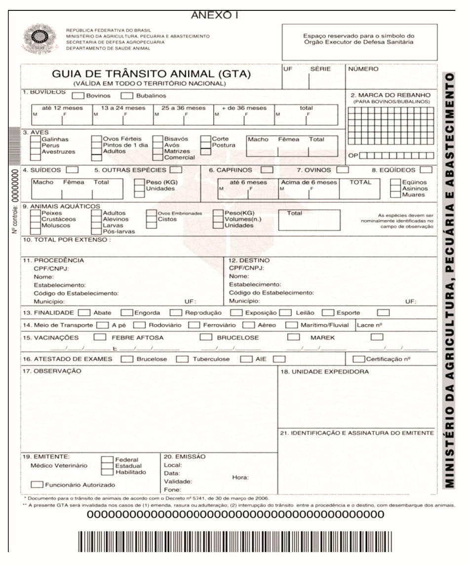 Códigos Gta, PDF, Transporte terrestre