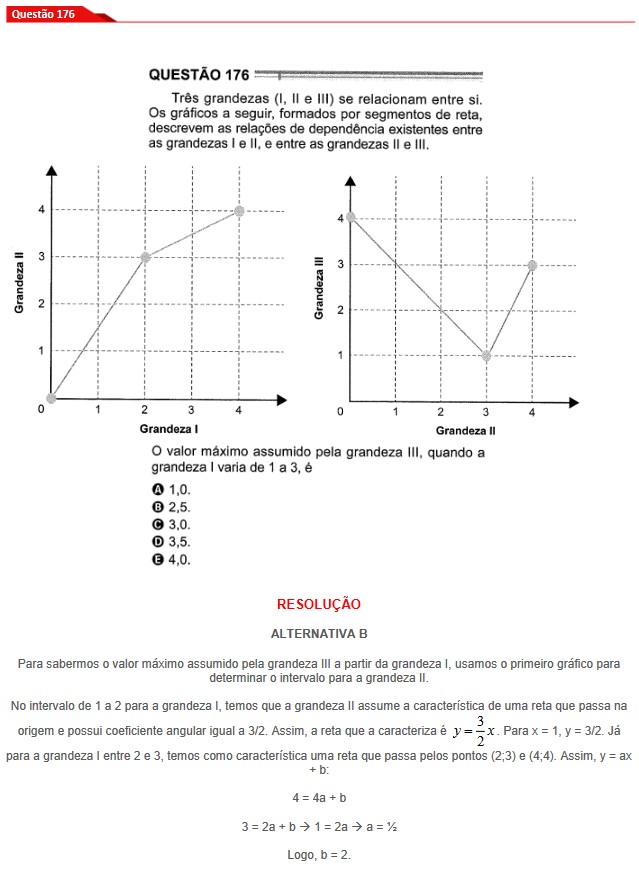 Questão 176 prova cinza Enem 2024