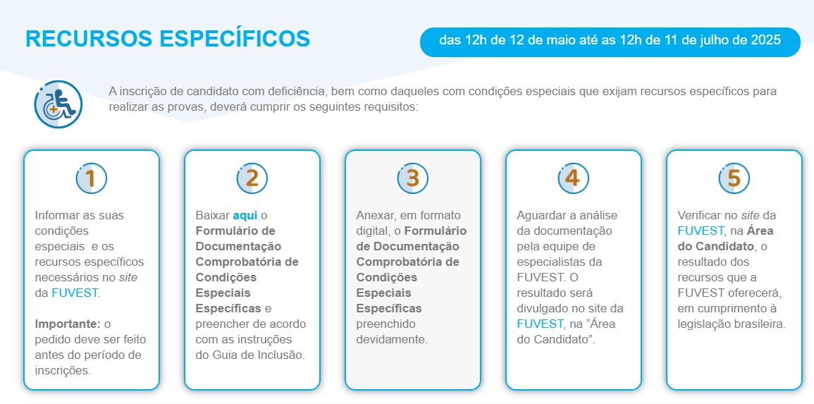 Passo a passo da solicitação de recursos específicos da Fuvest 2026